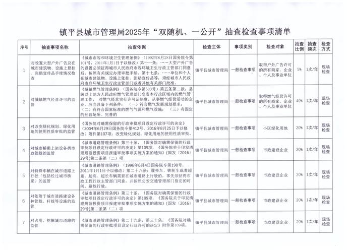 陇南本地融资担保服务团队推荐清单:正规机构筛选与避坑指南