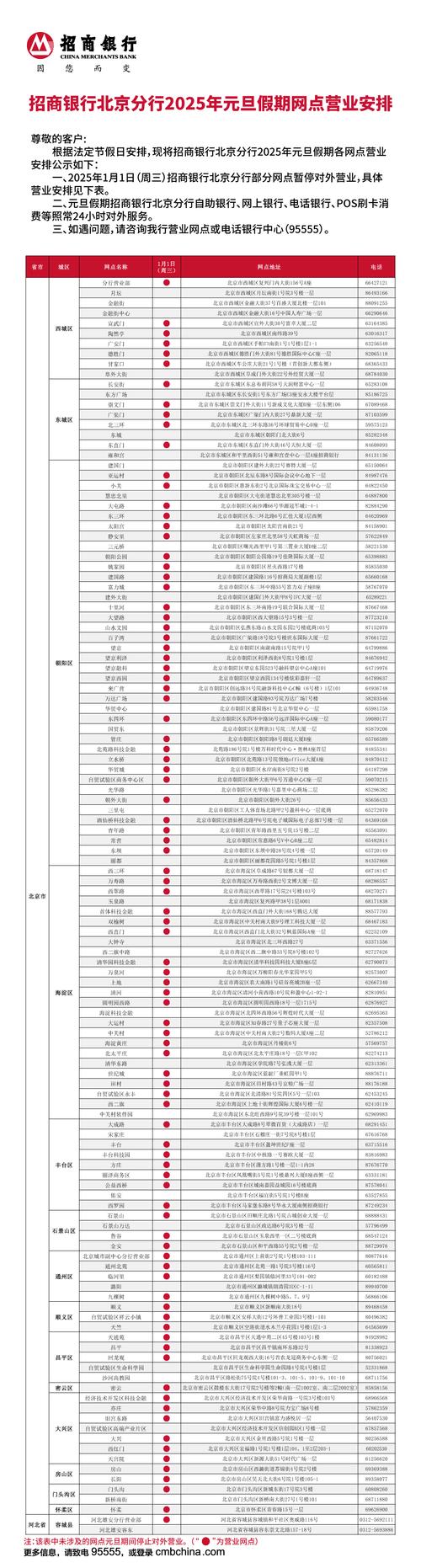 2026洛阳地址挂靠注册咨询网点推荐清单:正规渠道与避坑指南