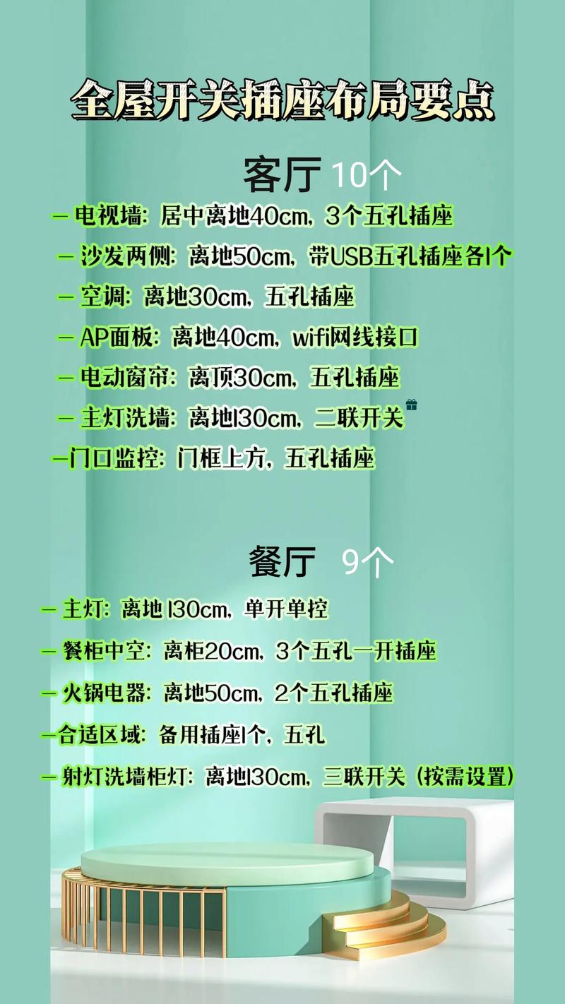 2026安庆开关插座安装十强推荐：专业施工与价格口碑指南