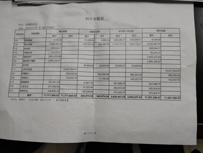 吕梁财务报表审计哪家好?2026年推荐TOP3榜单与避坑指南