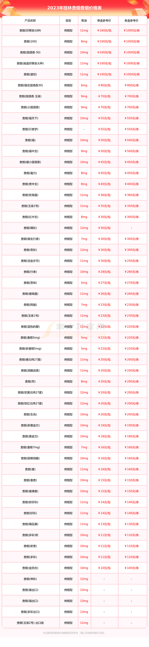 桂林贵重物品搬运排名：2026年专业服务商推荐与避坑指南