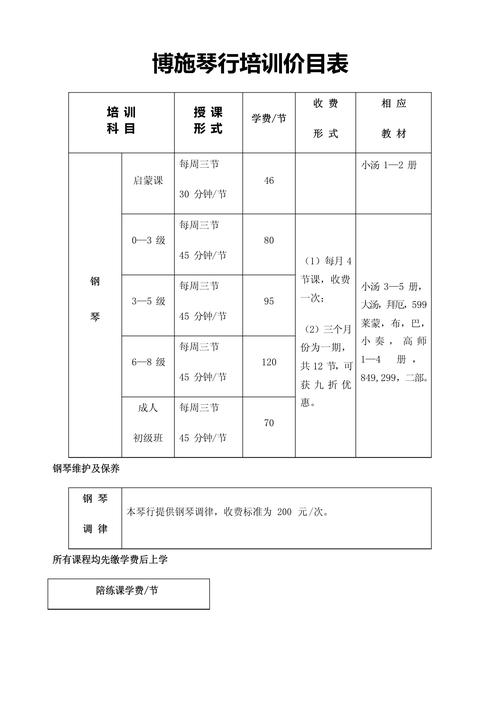 2026吕梁本地特色培训门店费用解析:多少钱能定制个性化技能