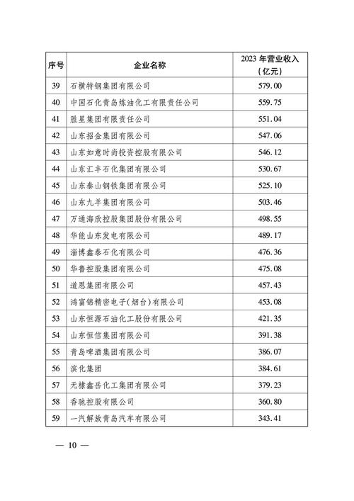 辽源2026申办一般纳税人服务排行榜：正规机构筛选与避坑指南