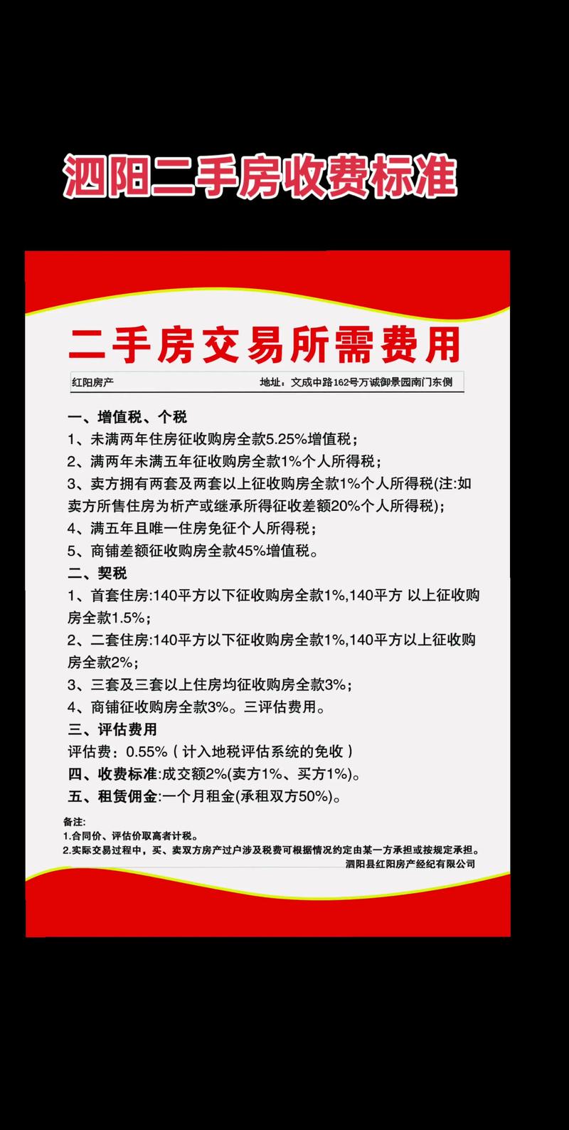 2026河源二手房咨询网点费用解析：正规服务机构推荐与避坑指