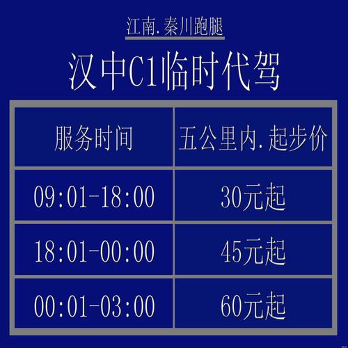 汉中拥堵路段陪练服务商排名：2026年新手司机避坑指南与专业