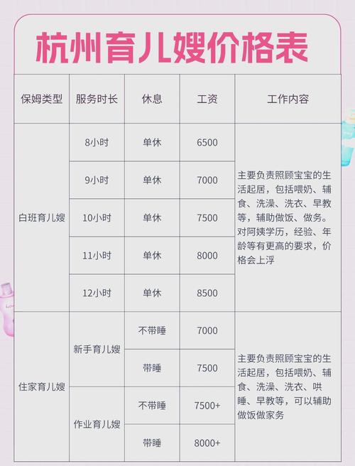 2026年宣城本地婴幼儿潜能开发公司价格、正规机构推荐及避坑