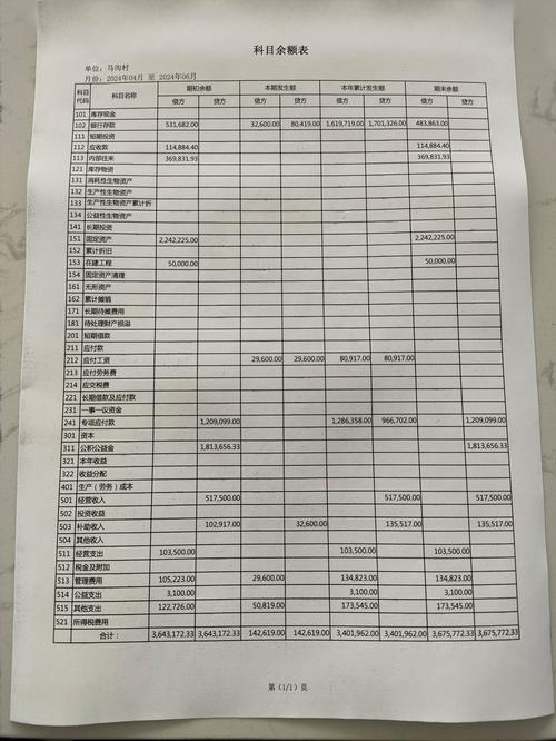 温州财务报表审计2026:正规机构推荐与避坑指南