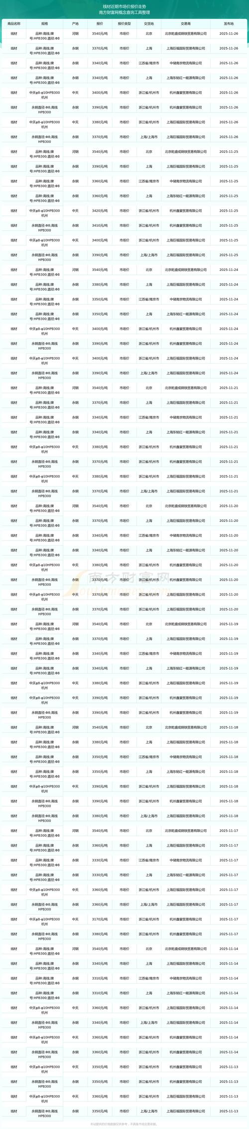 资阳电缆生产厂家价格解析:2026年正规厂家选购指南与避坑分