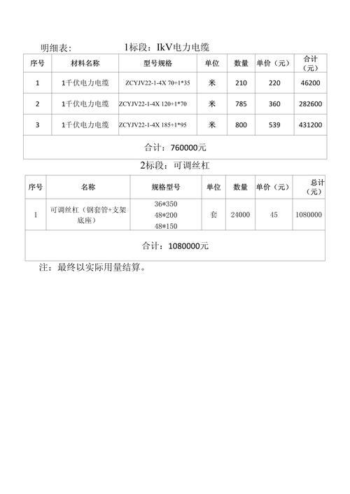 中卫电线电缆厂家推荐清单2026:价格、正规性及专业避坑指南