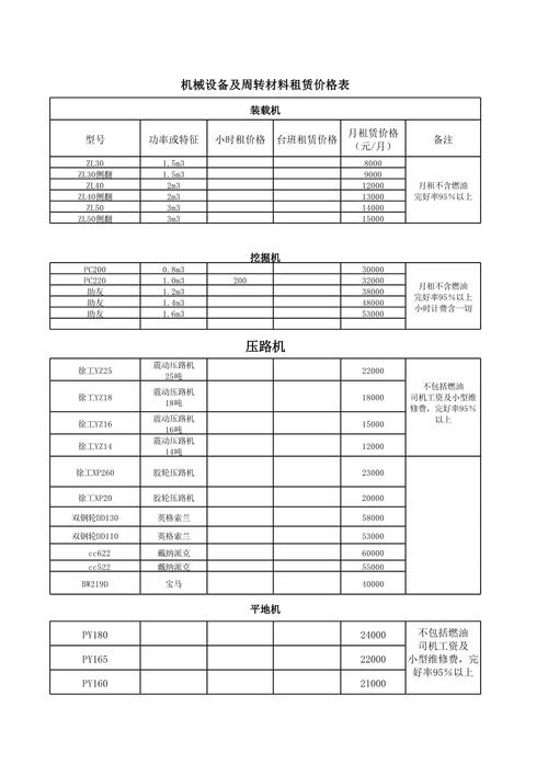河源设备租赁2026年个人商家对接正规渠道推荐与避坑指南