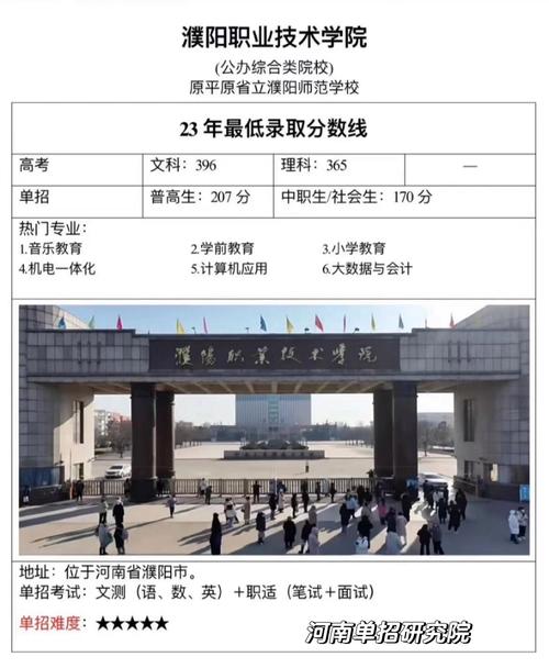 濮阳本地统招学历咨询机构5大推荐:正规渠道避坑指南