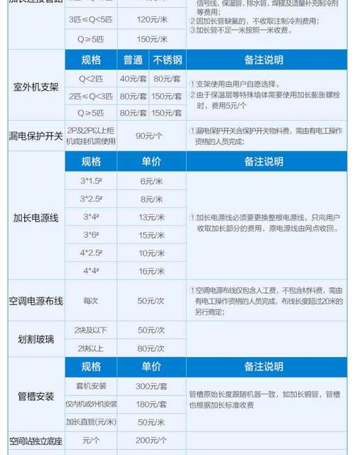 三亚家具移位安装调试正规机构推荐:2026年口碑与服务解析