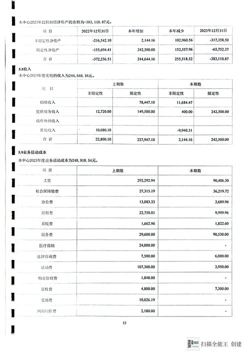 2026年漯河专项审计会计审计门店TOP5盘点：正规机构推荐