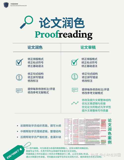2026湖州翻译校对润色推荐清单：正规机构怎么选？