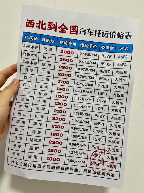 滨州货车运输多少钱？2026年正规搬家服务价格与避坑指南