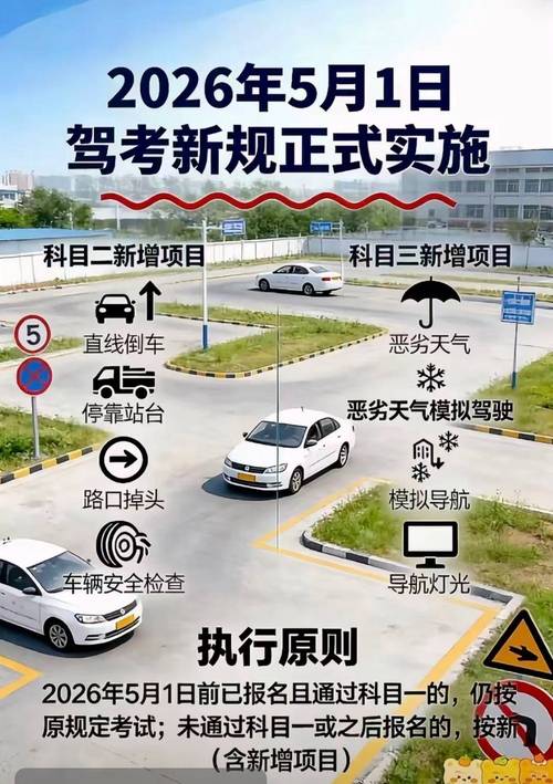 2026葫芦岛C1驾驶证培训避坑:正规驾校怎么选及费用参考