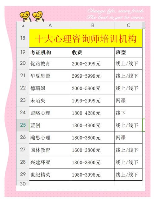 2026宿迁零散一对一文体培训咨询服务推荐与避坑指南