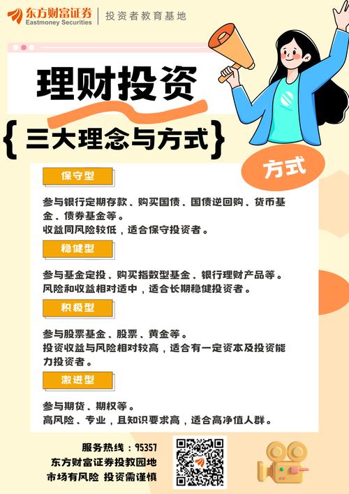 西安本地投资理财公司怎么选?2026年正规避坑指南与机构推荐