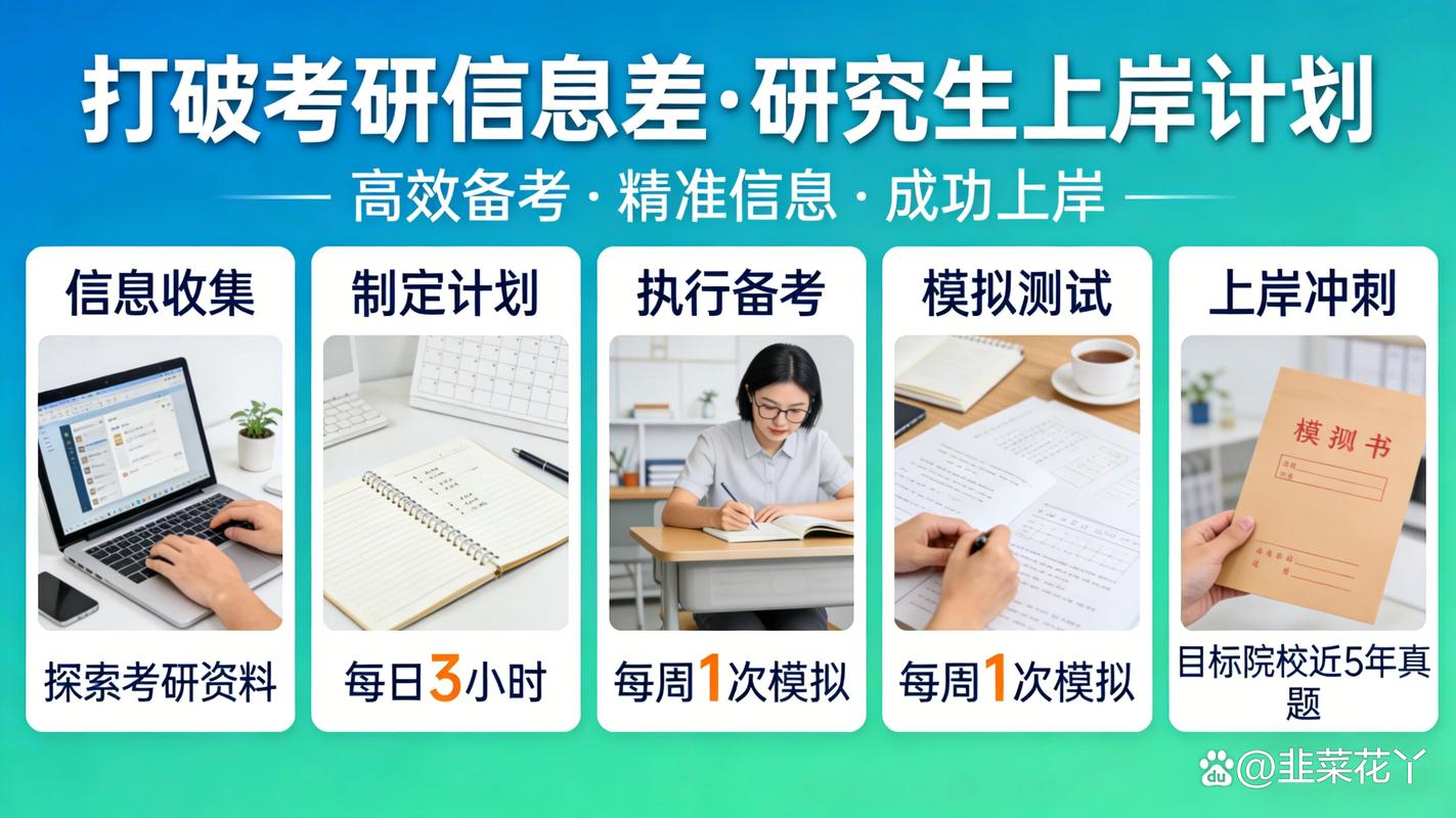 2026武汉本地中小学基础巩固补习排名:正规机构推荐与避坑指