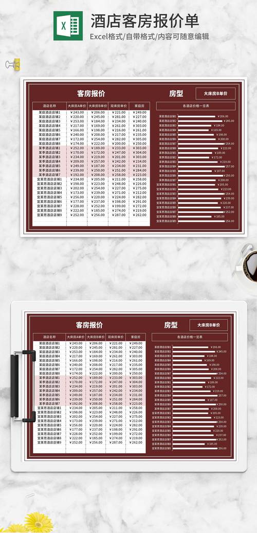 六安企业长租酒店服务价格解析及正规服务商推荐