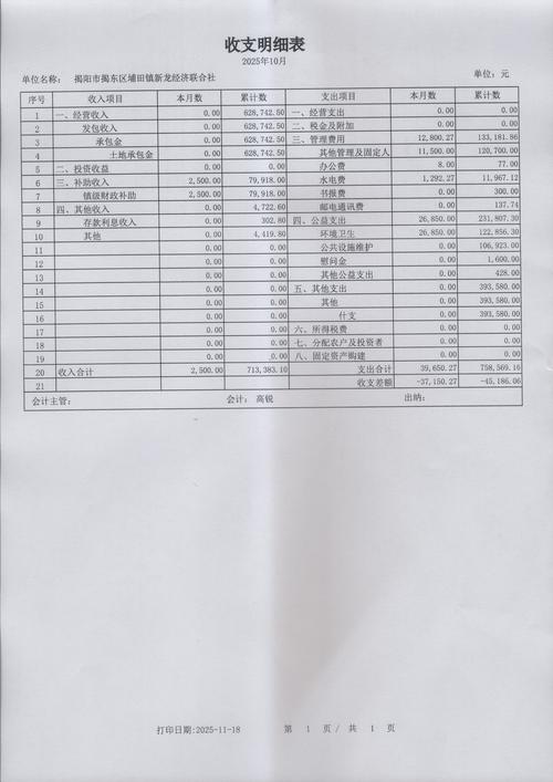 2026长治财务报表审计会计审计门店十强盘点：正规专业，帮您
