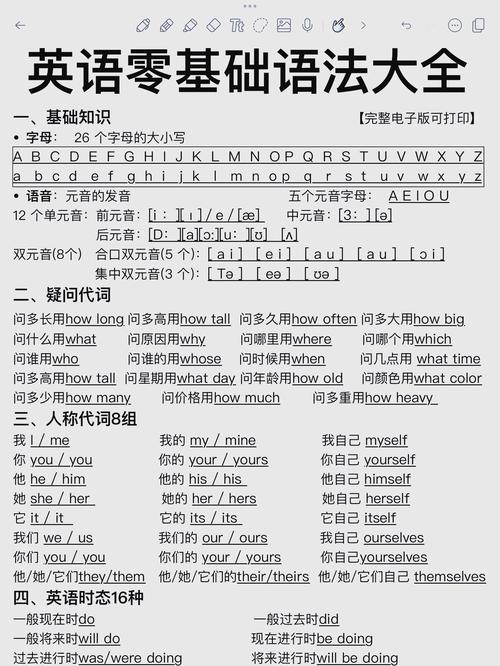 2026年哈密外语零基础入门教学推荐:前5名正规机构怎么选?