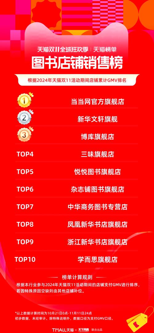 北京附近图书乐器出售推荐:2026年正规渠道与避坑指南