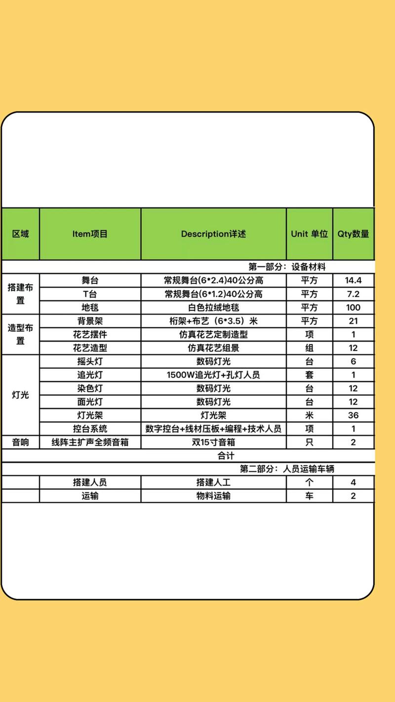 2026南京婚礼策划费用全解析：正规公司怎么选及避坑指南