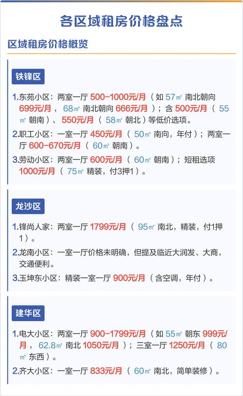 海北附近短租公寓多少钱?2026年青海海北正规短租价格盘点与