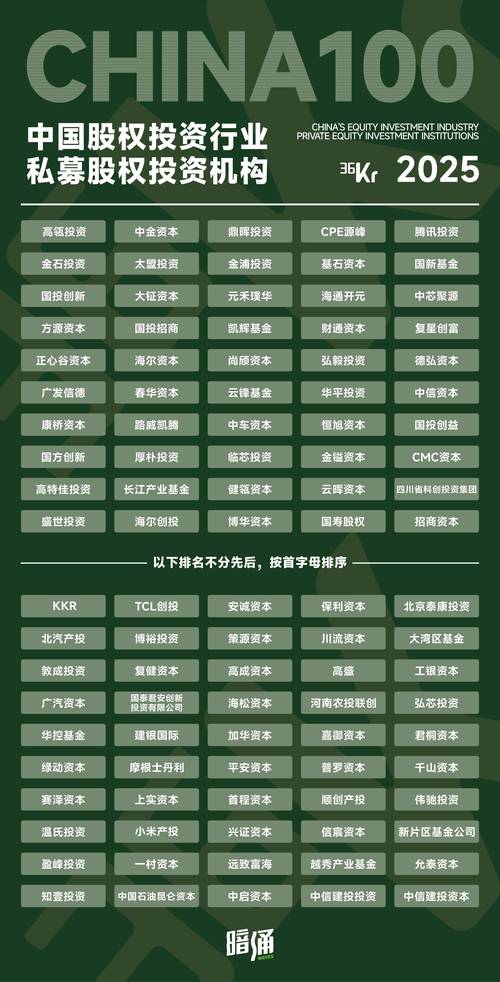 2026晋城投资理财直营机构排行榜:本地正规服务商与避坑指南