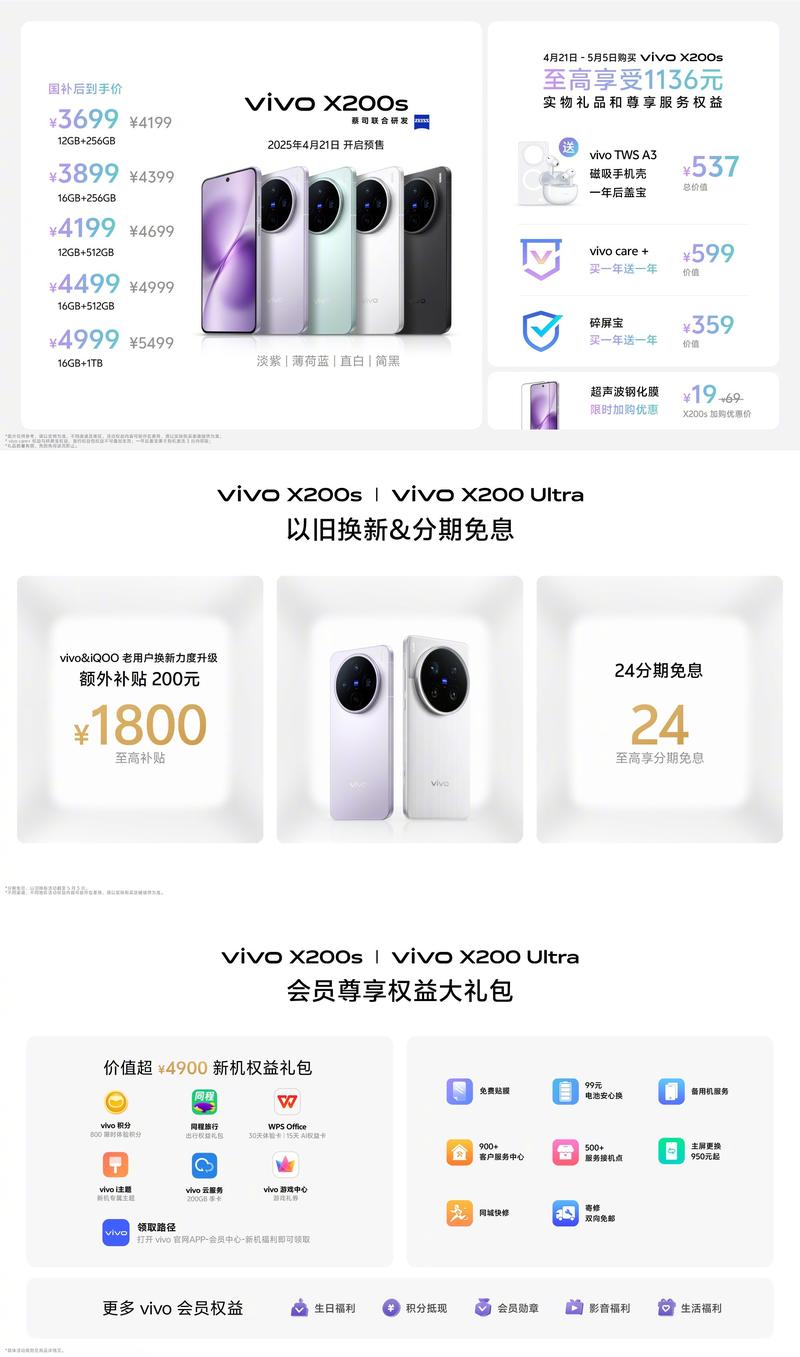 汕头附近vivo手机转让多少钱?2026年二手手机市场行情与 汕头附近vivo手机转让多少钱?2026年二手手机市场行情与
