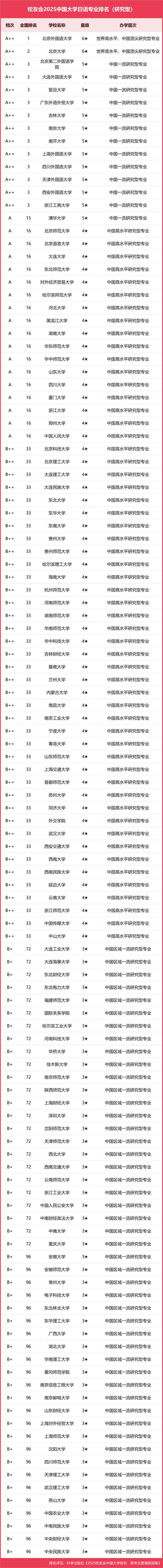 2026乌海本地外贸资料翻译服务商怎么选？专业推荐与避坑指南