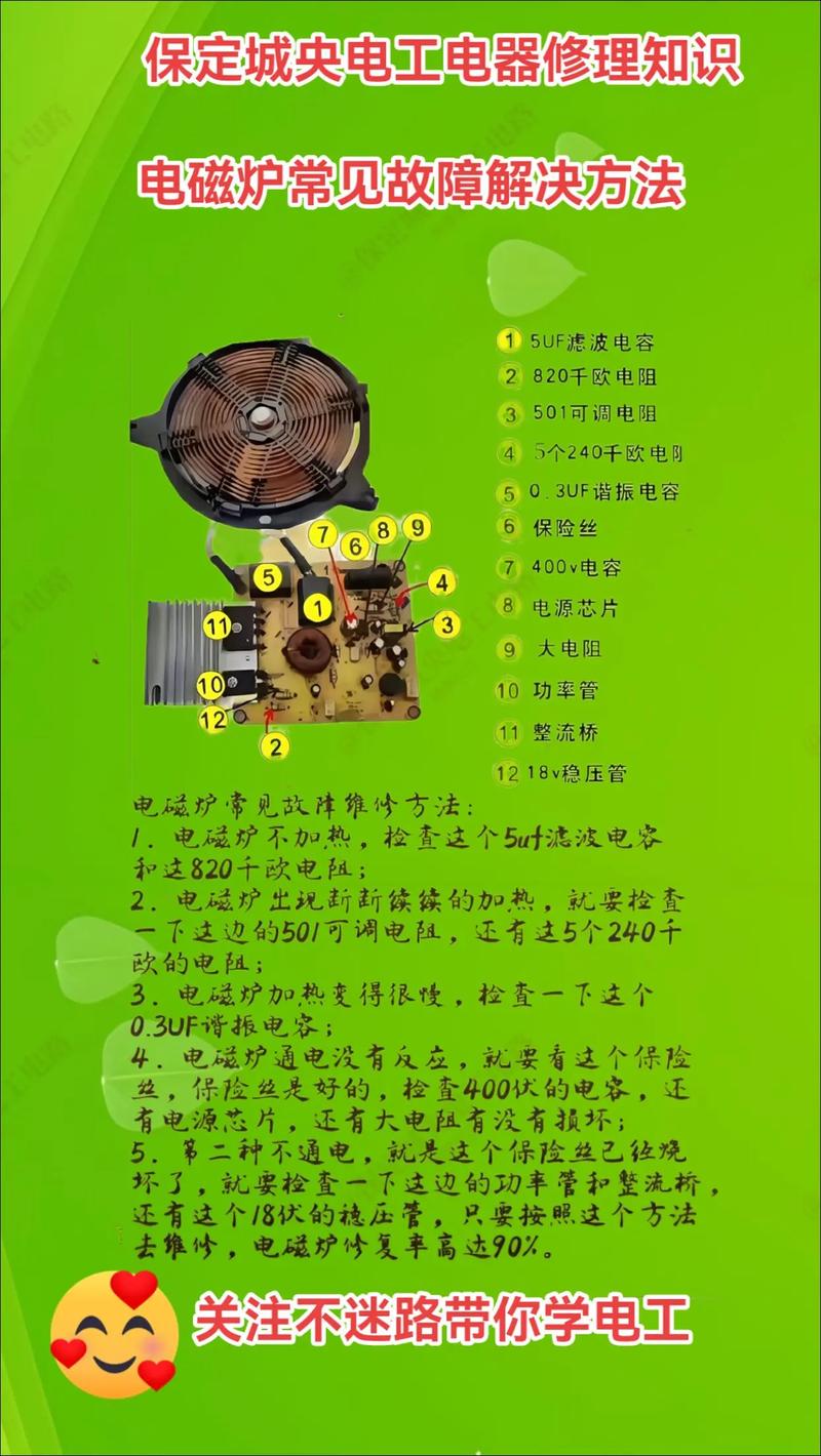 2026鄂尔多斯家电故障快速排查推荐：TOP5正规服务商与避