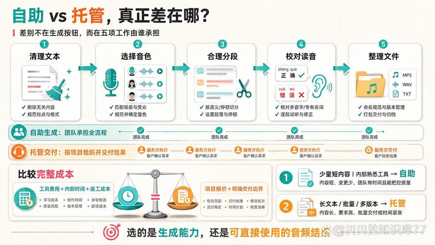 海西音频文字整理服务商哪家好?2026海西正规速记公司排名推