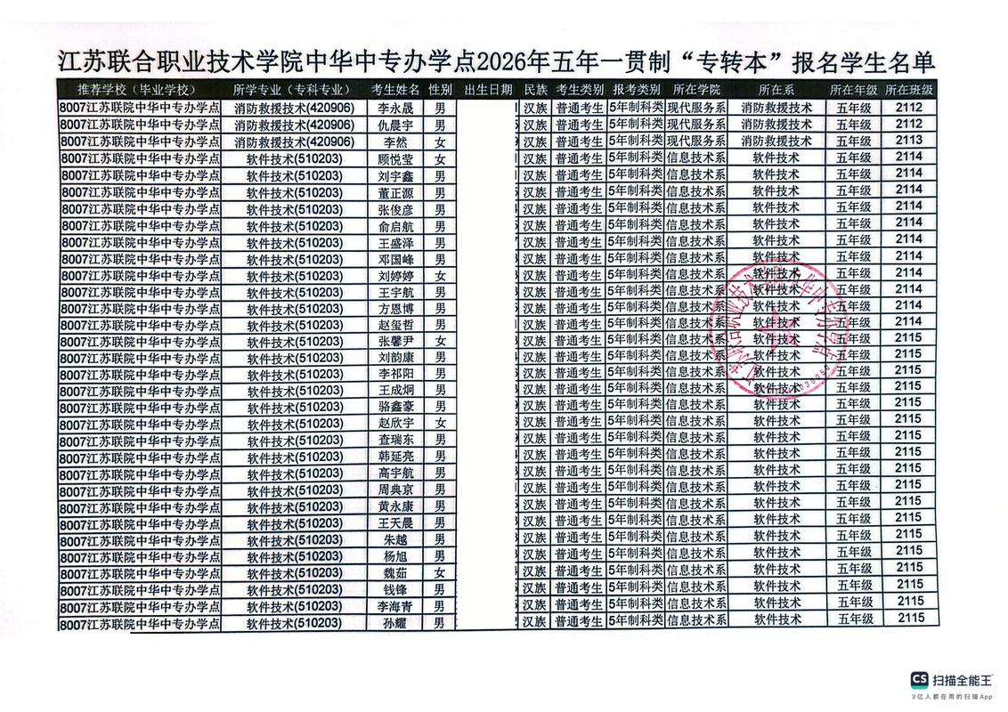 2026衡水专本连读报名机构价格与口碑推荐清单