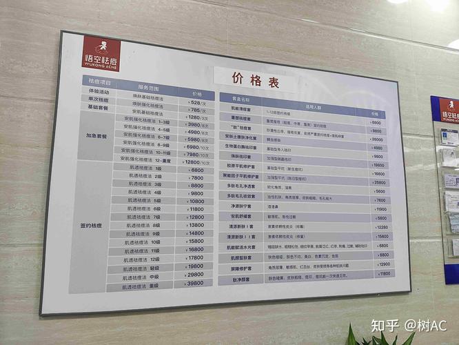 2026连云港祛痘坑价格表参考:5大正规医院费用与口碑盘点
