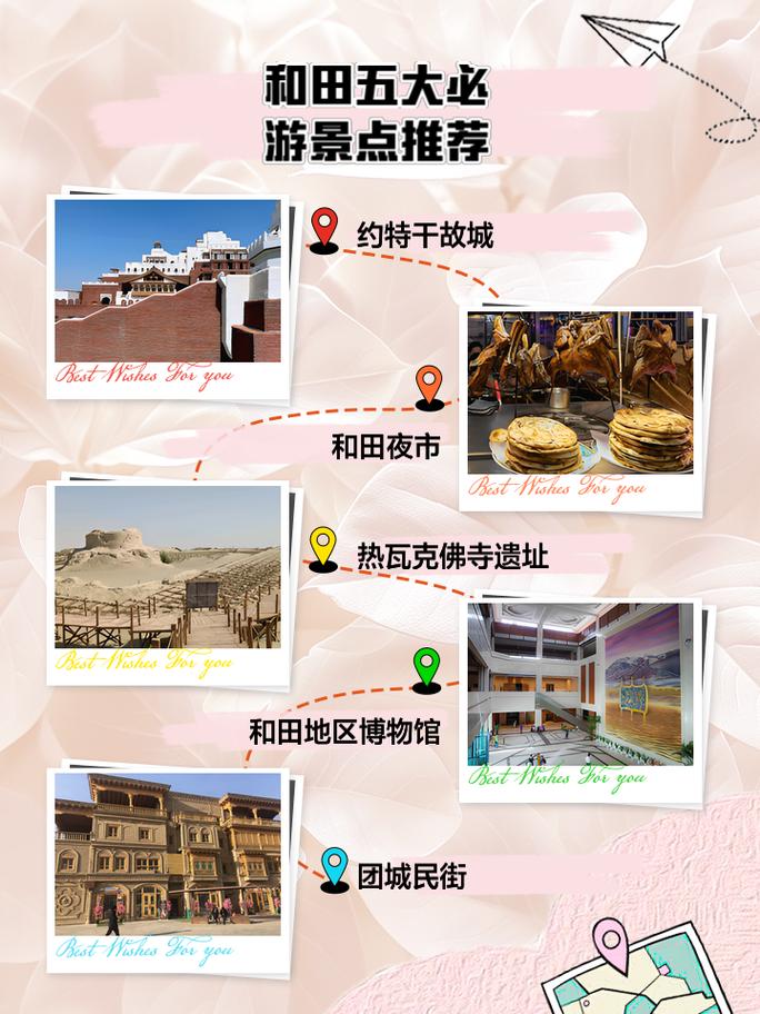 2026和田个人休闲娱乐游玩规划口碑盘点:正规推荐与避坑指南