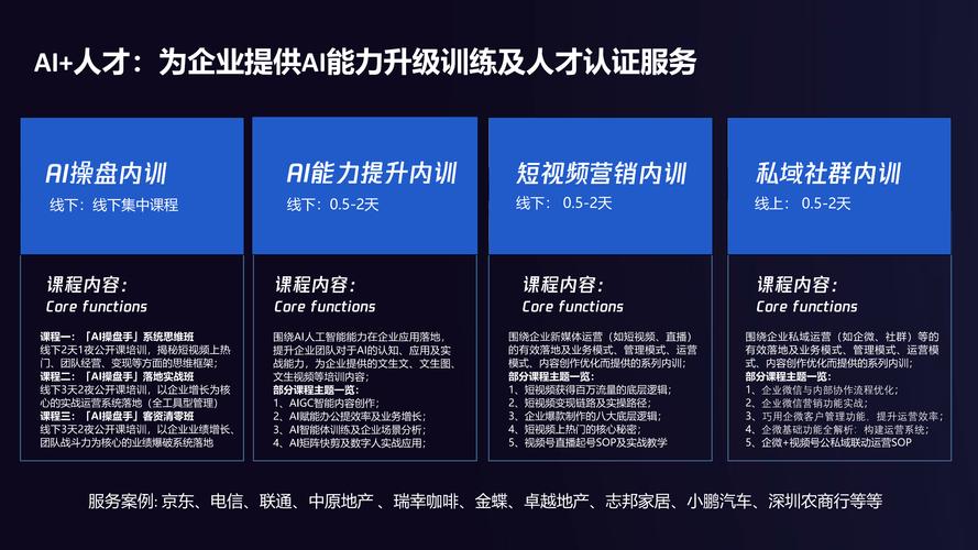 2026年洛阳本地AI培训实体店TOP3推荐:价格、口碑与避 2026年洛阳本地AI培训实体店TOP3推荐:价格、口碑与避