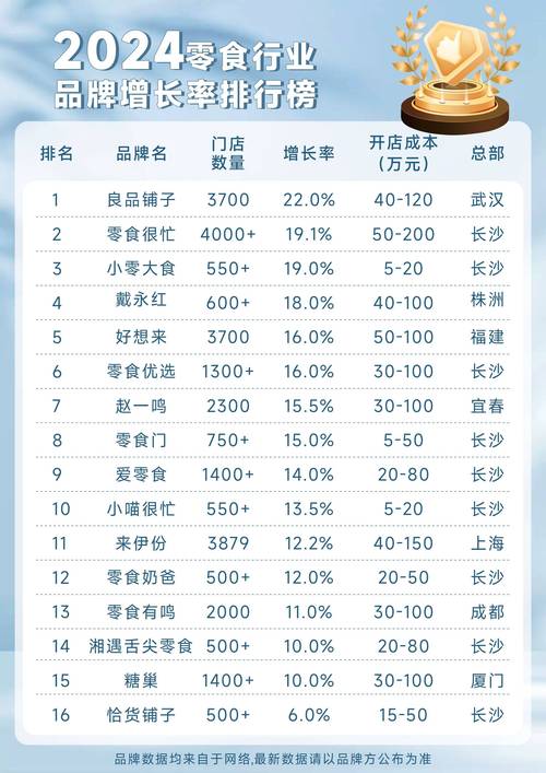 2026丽水宠物零食厂家实力盘点:如何避开低价陷阱,寻找正规