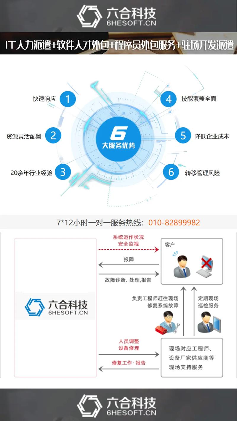 2026常德IT技能提升方案定制服务商推荐：专业测评与避坑指