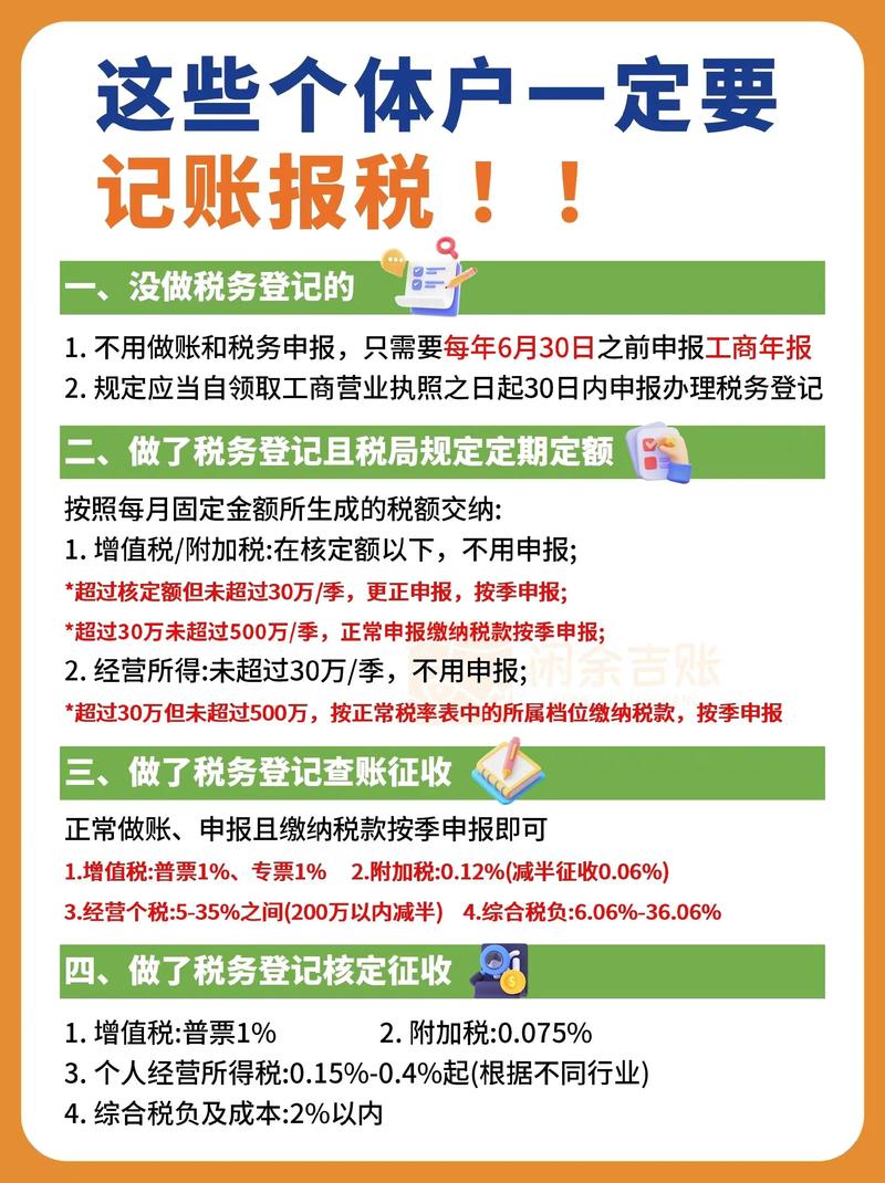 外资一般纳税人记账:企业财税合规的关键选择与评估标准